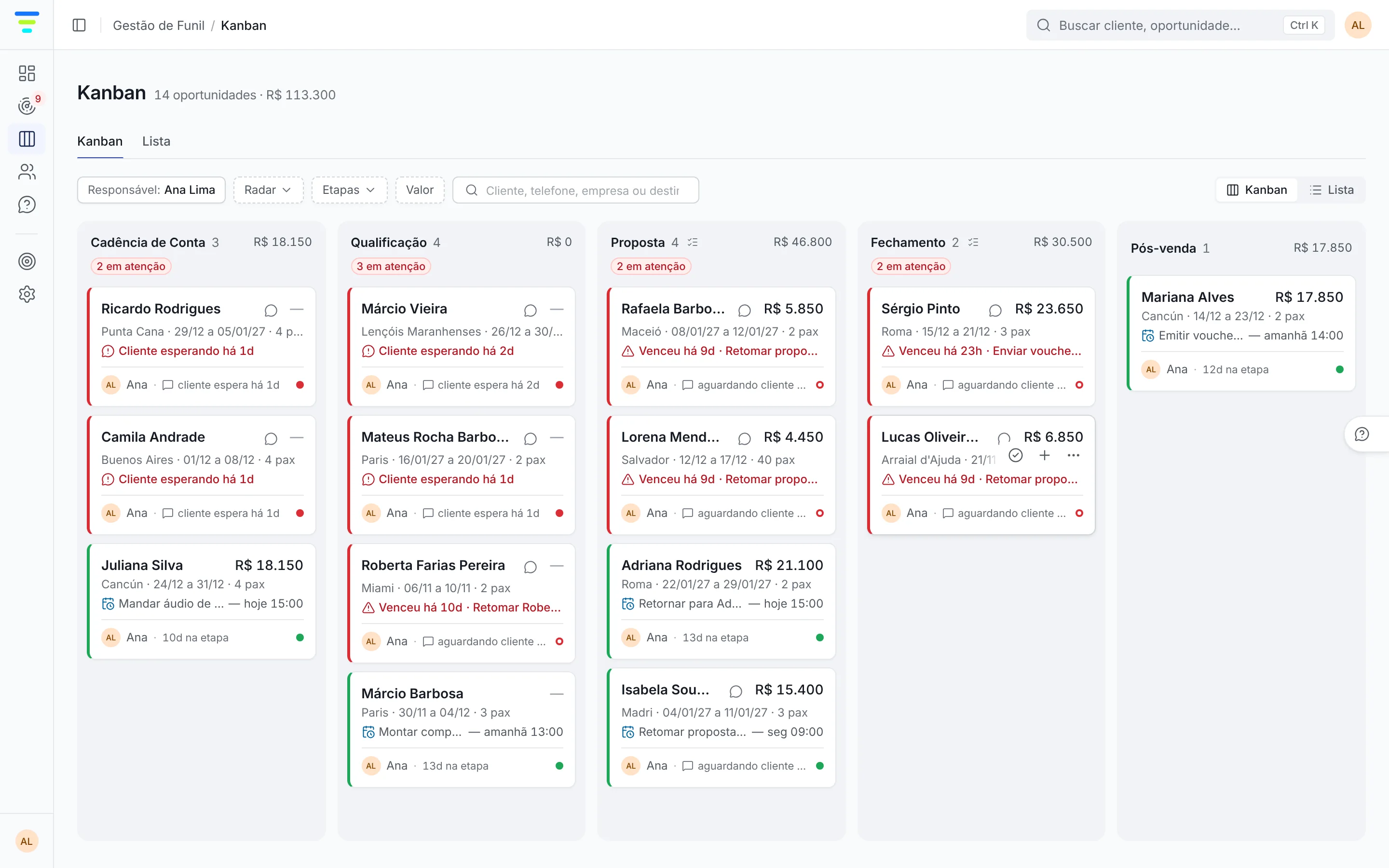 Kanban da Selltio com cinco etapas e a situação do Radar em cada card