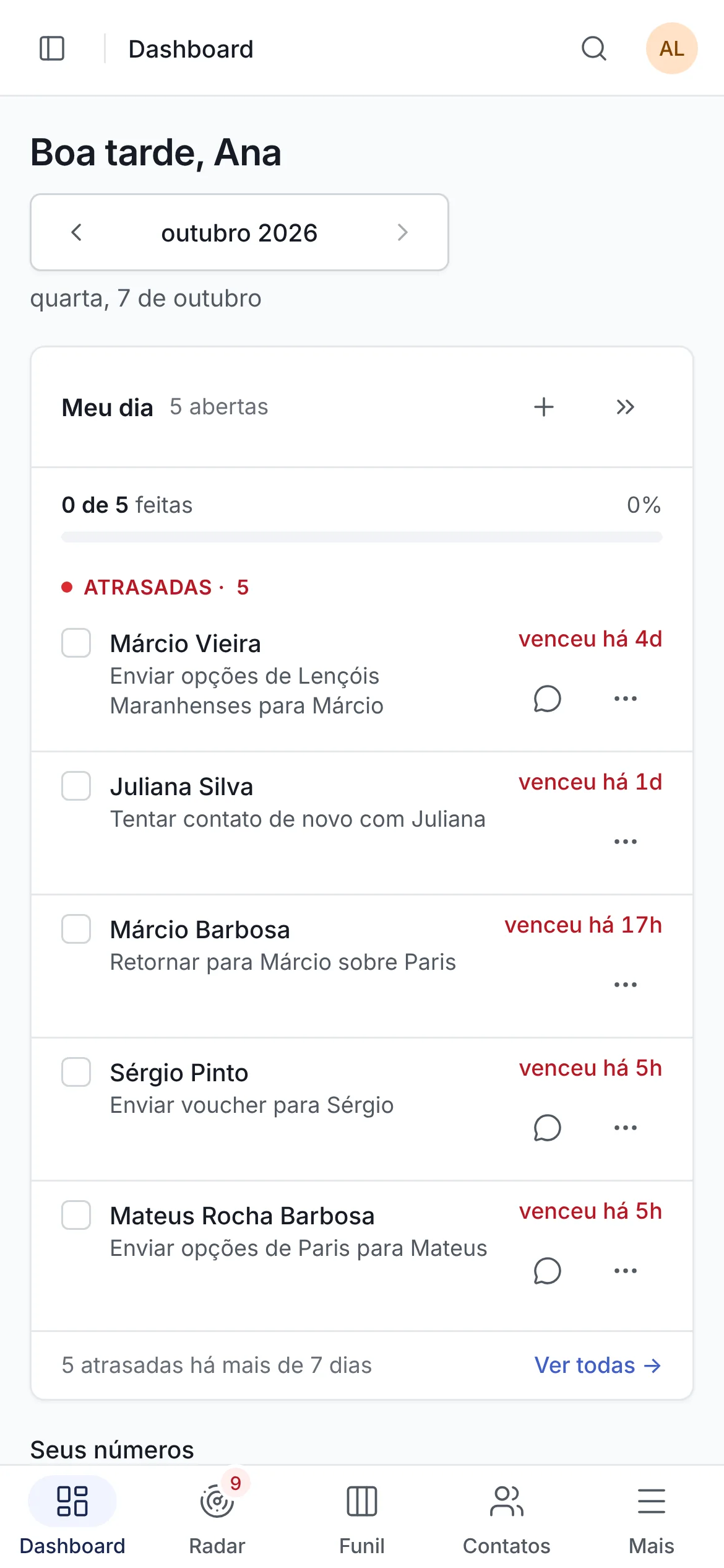 Dashboard da Selltio com os indicadores do mês, o funil e o ranking de vendedores